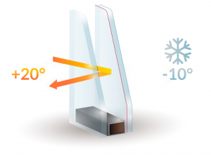 Double Glazing Services in Southall | Installation & Repairs